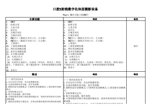 Pax-i 3D参数