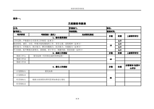 月度绩效模板表