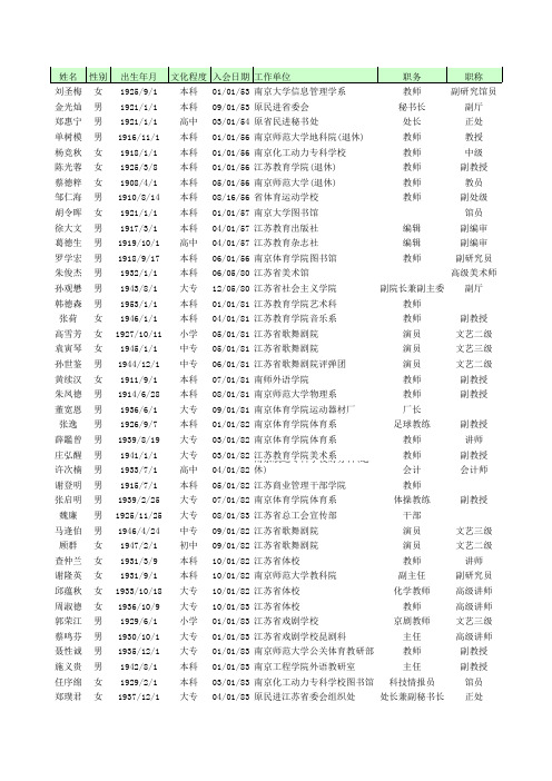 分类汇总