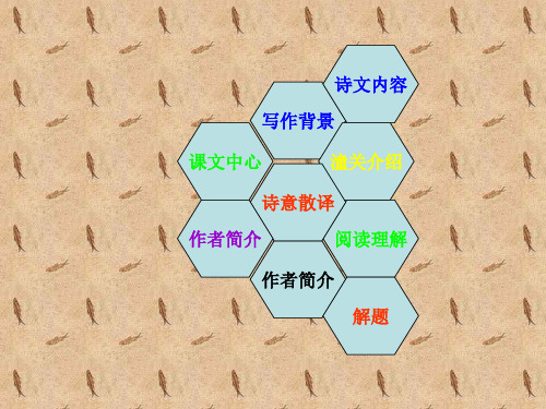 《山坡羊潼关怀古》ppt01(PPT)5-3
