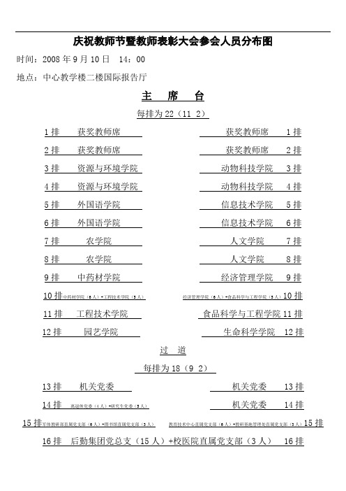庆祝教师节暨教师表彰大会参会人员分布图