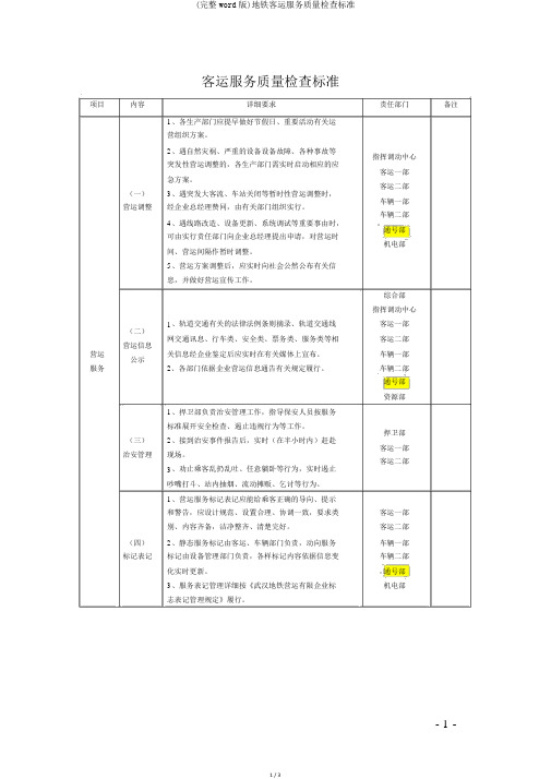 (完整word版)地铁客运服务质量检查标准