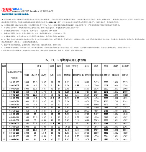 IH型不锈钢化工离心泵注意事项及价格