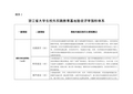 浙江省大学生校外实践教育基地验收评审指标体系