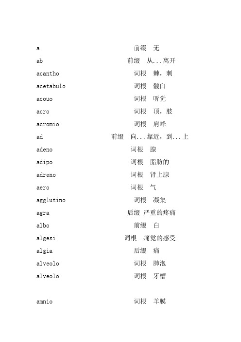 医学英语词根词缀整理完善版