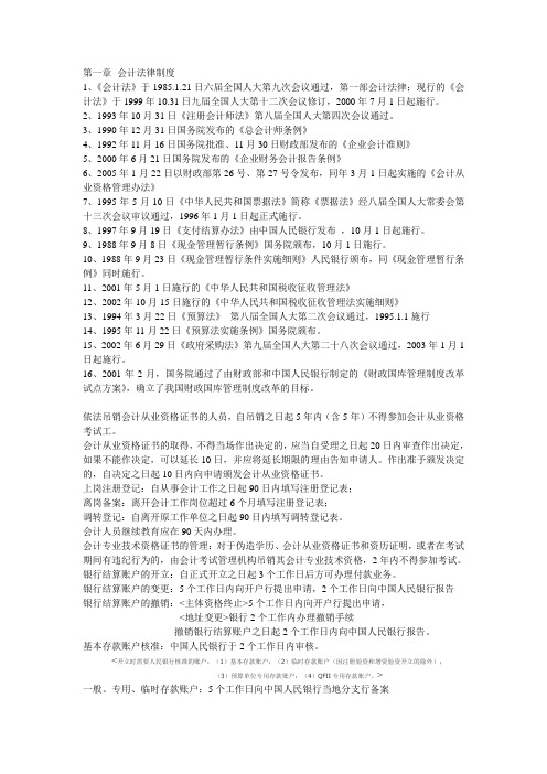 财经法规颁布日期整理