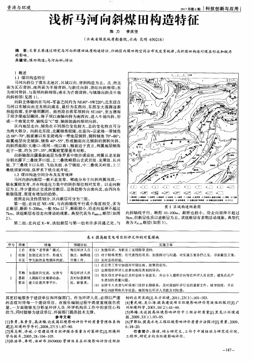 浅析马河向斜煤田构造特征