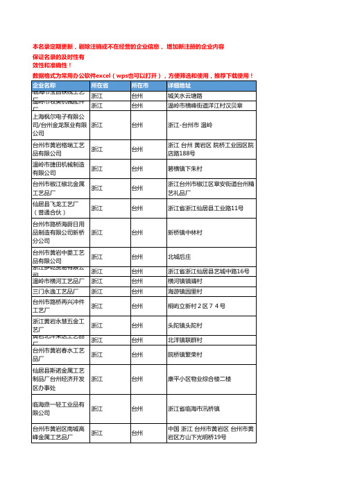 2020新版浙江台州金属工艺品企业公司名录名单黄页联系方式大全54家