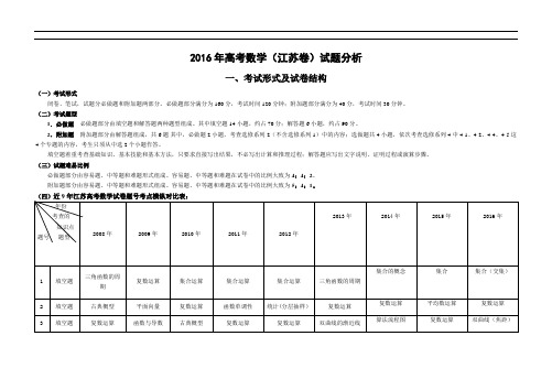 2016年江苏高考数学卷综合分析