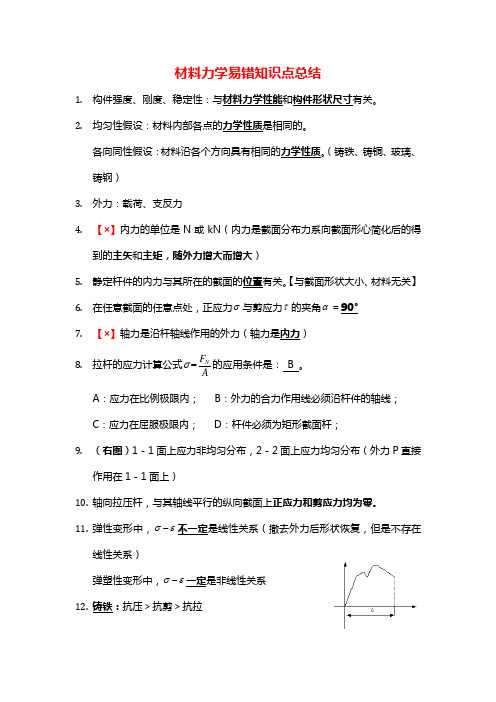 材料力学易错点专题