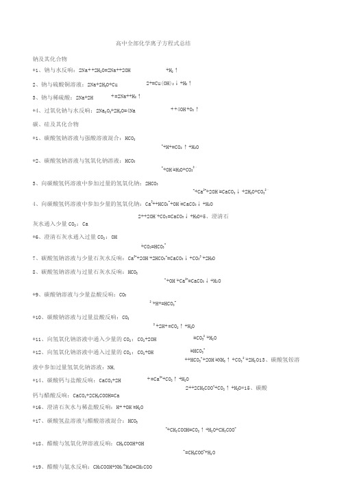 高中化学全部离子方程式大全总结高考必备