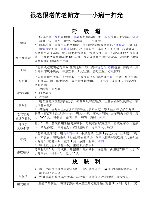 很老很老的老偏方