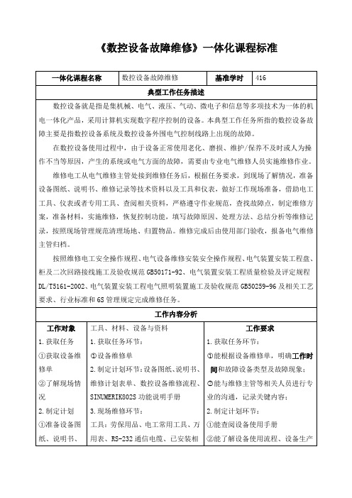 《数控设备故障维修》一体化课程标准