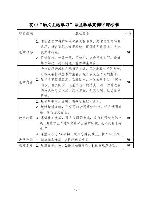 初中“语文主题学习”课堂教学竞赛评课标准