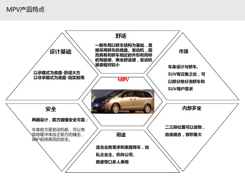 MPV市场分析及预测