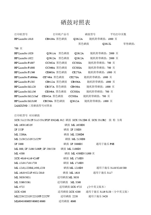 HP硒鼓对照表