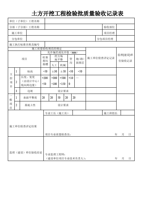 土方开挖工程检验批质量验收记录表