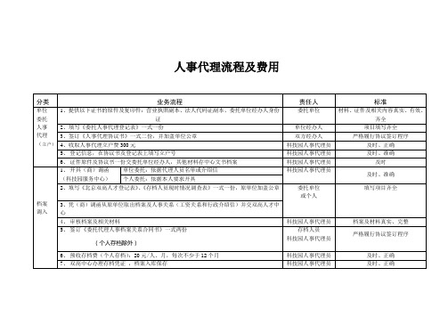 人事代理流程