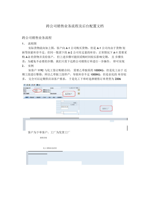 SAP跨公司销售业务流程及后台配置