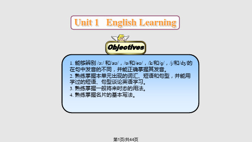 中职英语基础模块unit 1PPT课件