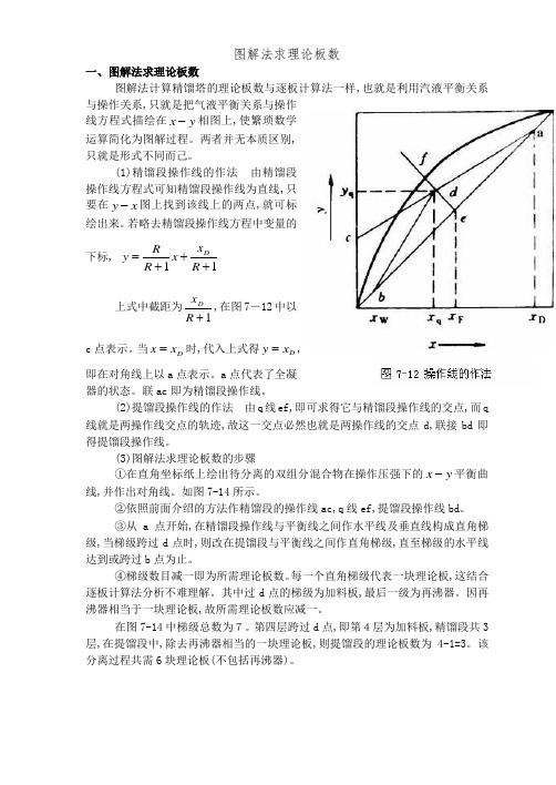 图解法求理论板数