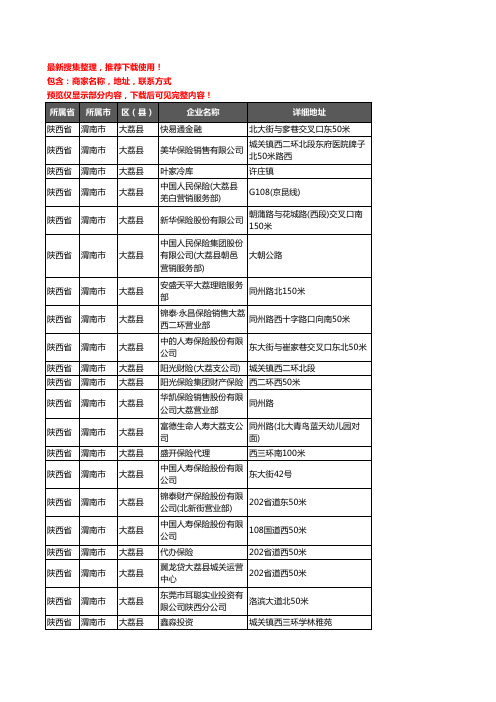 新版陕西省渭南市大荔县保险企业公司商家户名录单联系方式地址大全89家