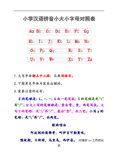 最新小学汉语拼音大小写字母对照表