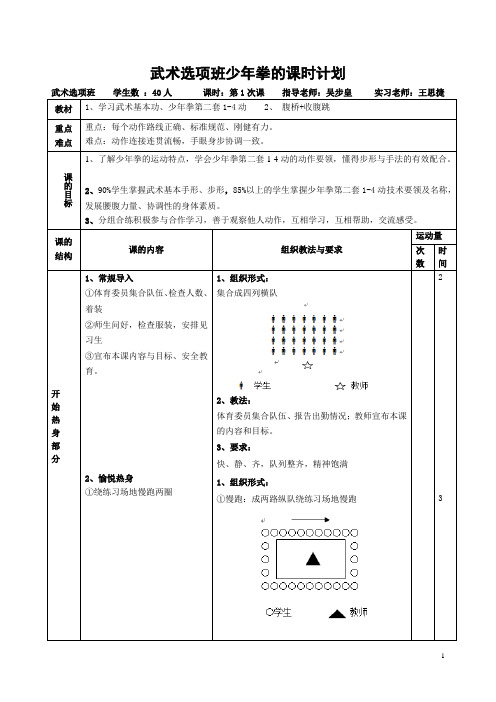 少年拳(第二套) - 1-4式