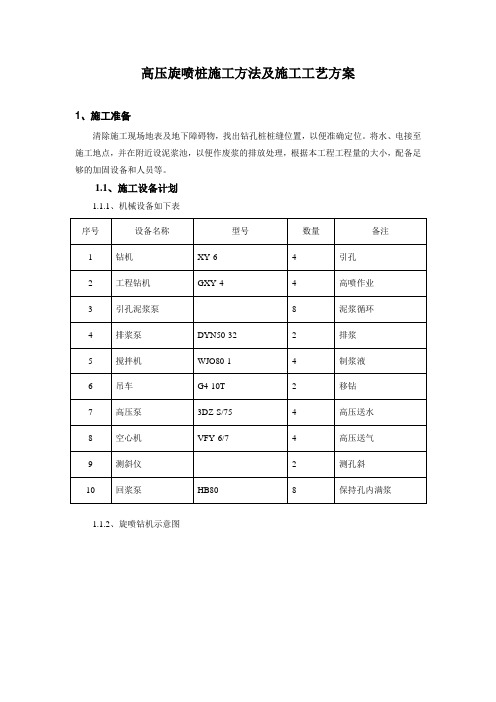 高压旋喷桩施工方法及施工工艺方案