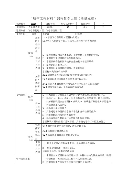 课程质量标准-航空工程材料