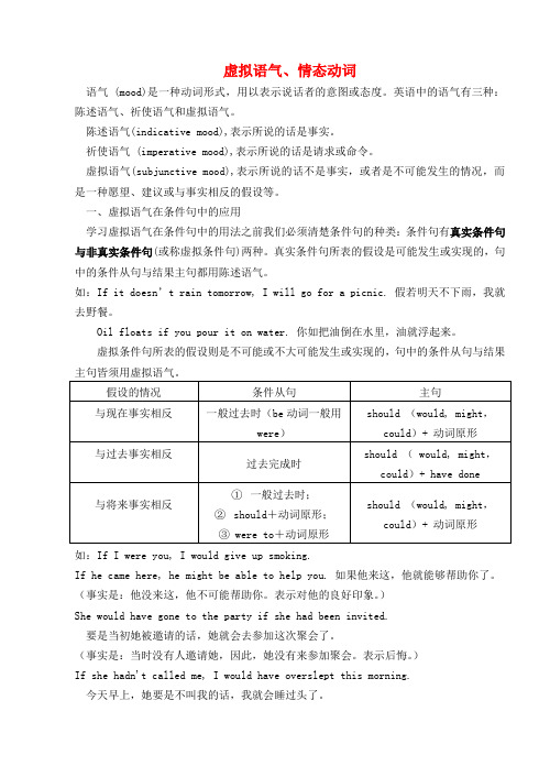 江苏省宜兴市第二高级中学2016届高三英语一轮复习《虚拟语气、情态动词》专题复习导学案(无答案)