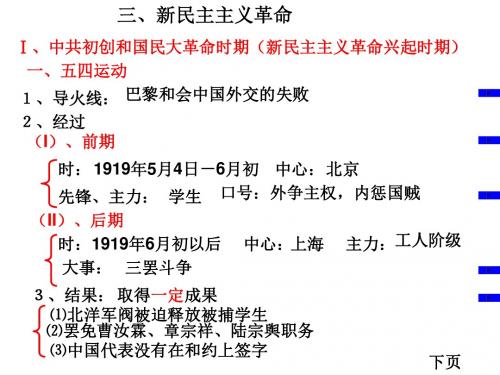 2013新民主主义革命高三复习课件