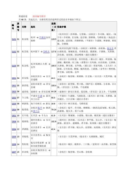 浙江省新旧省道编号对照表
