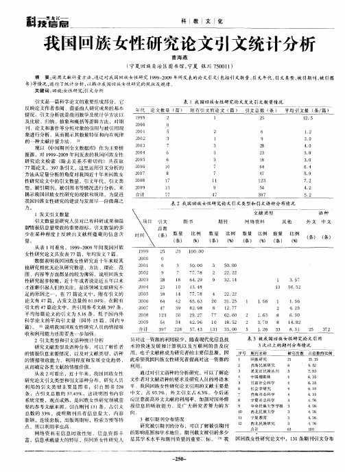 我国回族女性研究论文引文统计分析