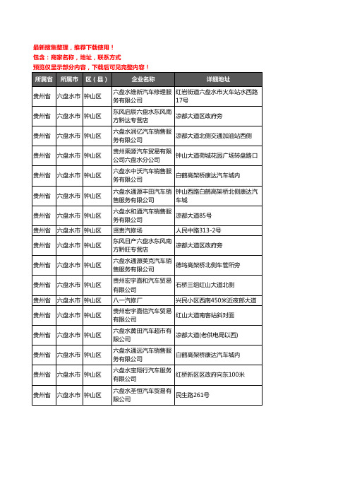 新版贵州省六盘水市钟山区4S店企业公司商家户名录单联系方式地址大全17家