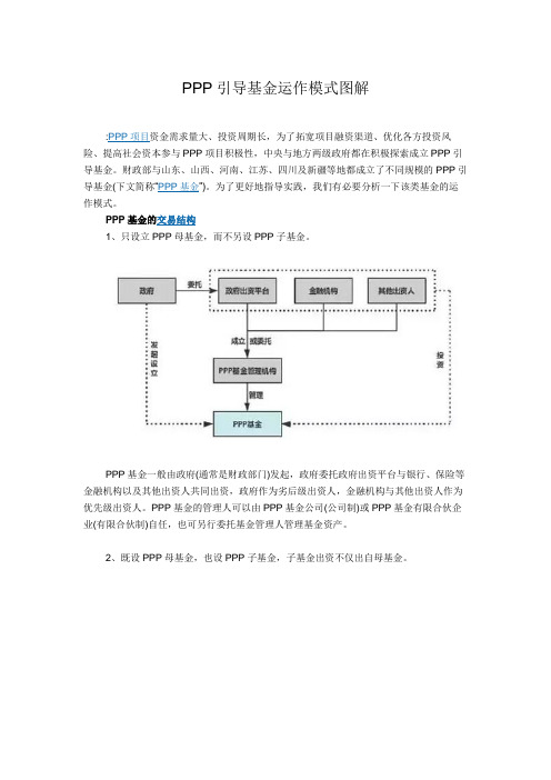 PPP引导基金运作模式图解