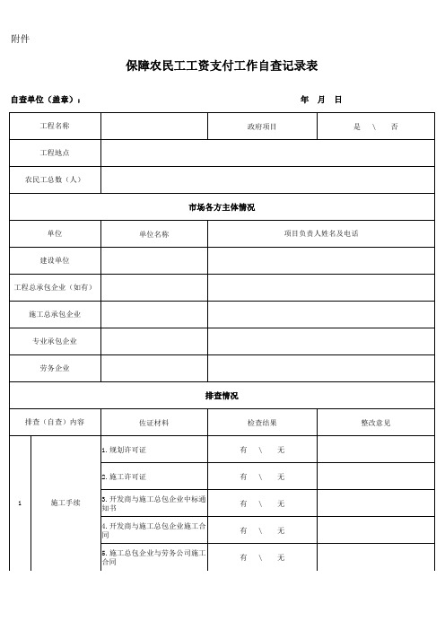 保障农民工工资支付工作自查记录表