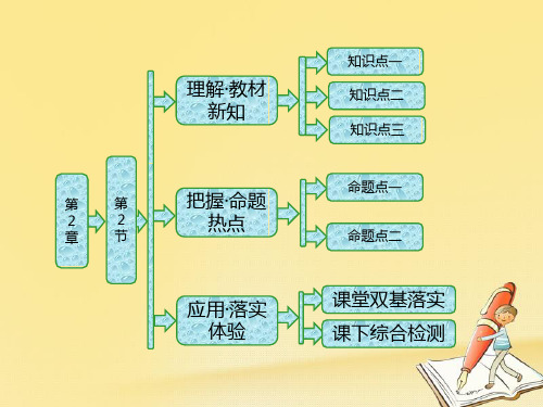 2018-2019学年高中物理鲁科版选修3-4课件：第2章 第2节 波的反射和折射