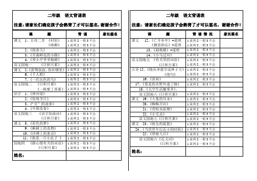部编二年级下语文背诵表