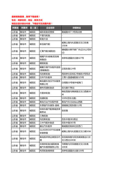 新版山东省青岛市城阳区汽车用品企业公司商家户名录单联系方式地址大全324家