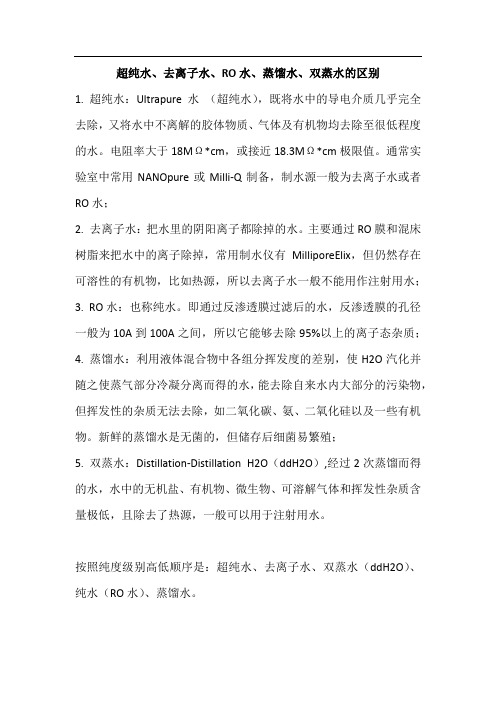 超纯水、去离子水、RO水、蒸馏水、双蒸水的区别