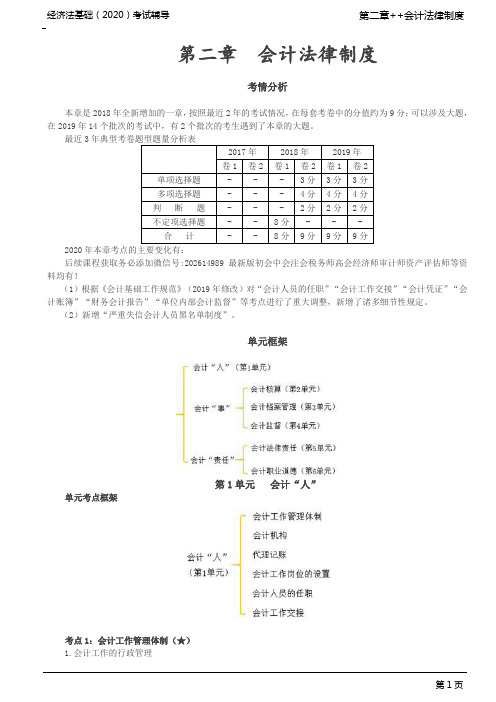 【经济法基础(2020)考试辅导】之第09讲_第二章考情分析、会计“人”