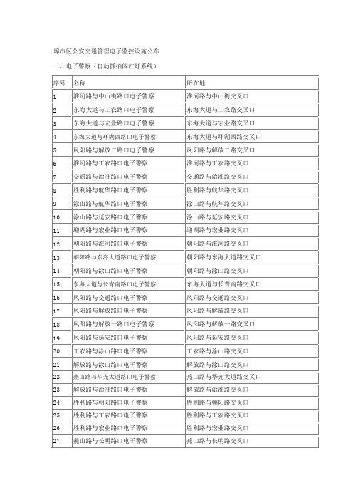 安徽蚌埠电子监控设施公布表