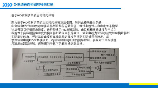 汽车线控技术系列9----主动转向和四轮转向控制