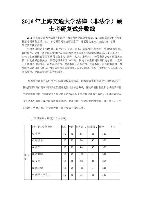 2016年上海交通大学法律(非法学)硕士考研复试分数线