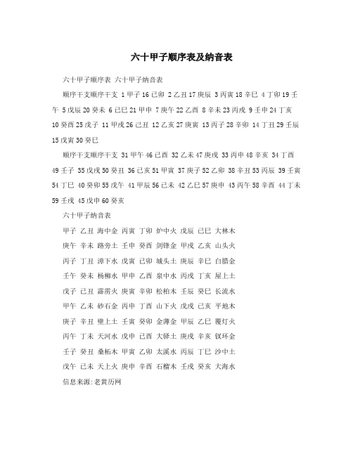 六十甲子顺序表及纳音表