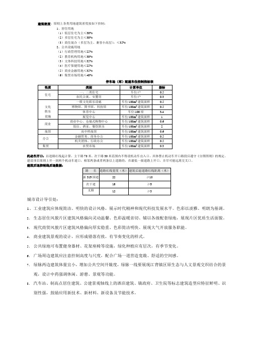 控规图则要点