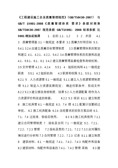 50430对照表