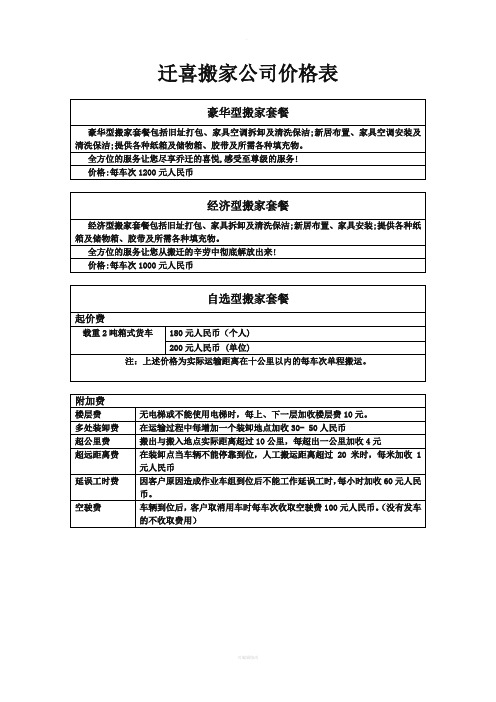 搬家公司价格表