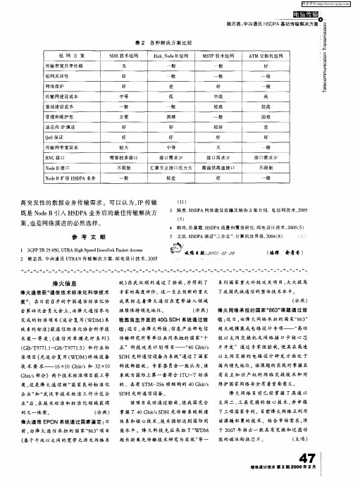 烽火信息
